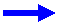 3� uscita MTB